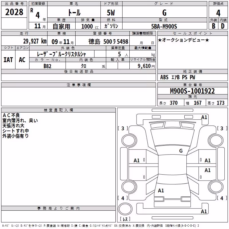 DAIHATSU THOR
