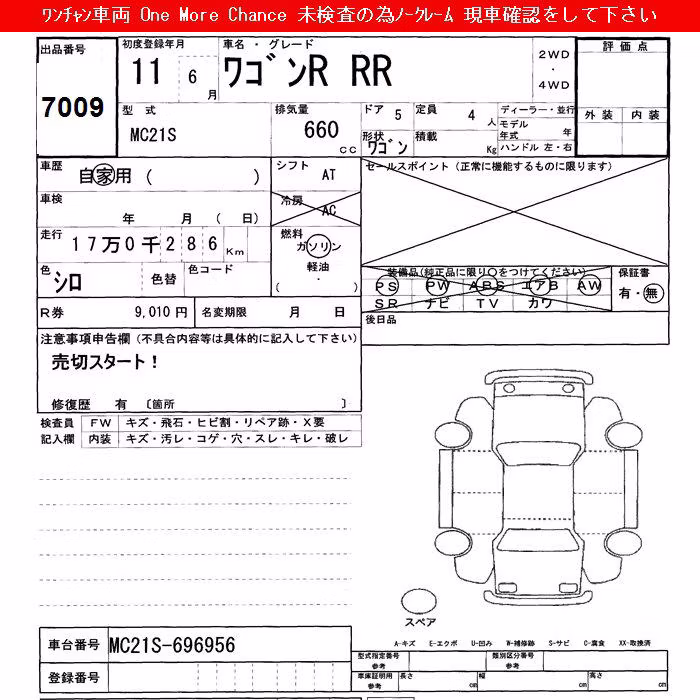 SUZUKI WAGON R
