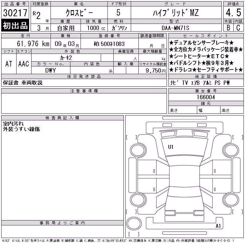 SUZUKI XBEE