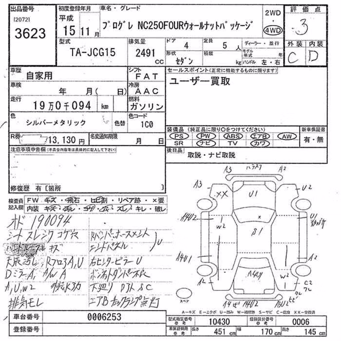 TOYOTA PROGRES
