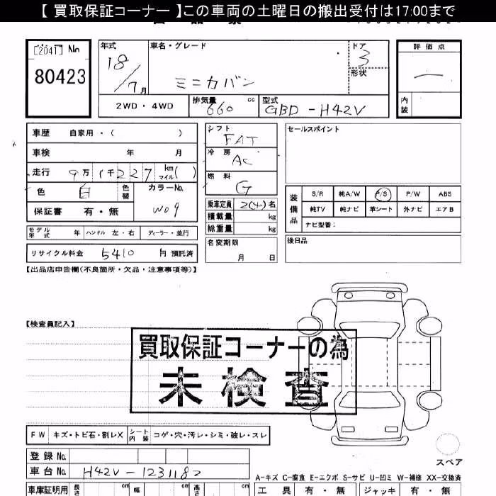 MITSUBISHI MINICA