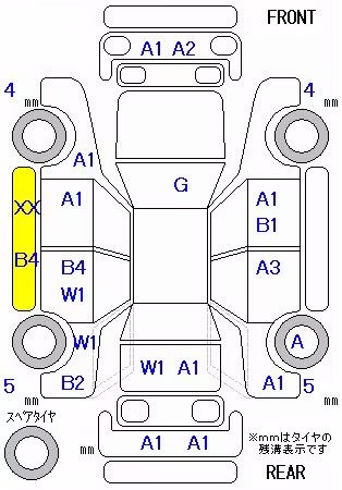 HONDA N-BOX+