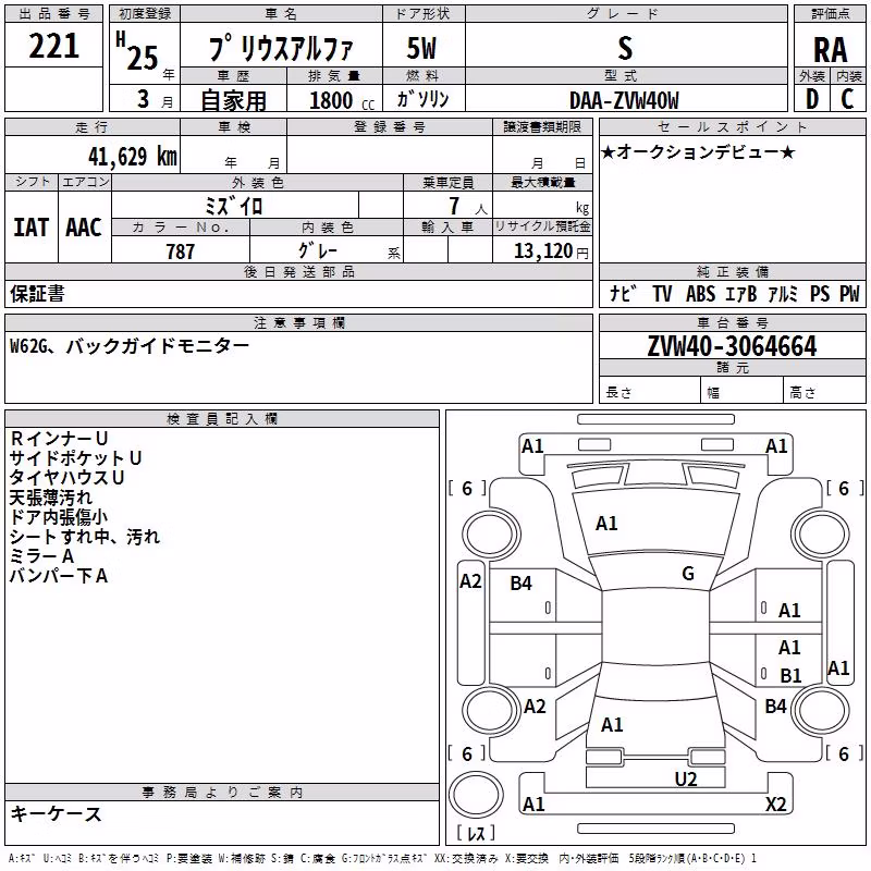 TOYOTA PRIUS ALPHA