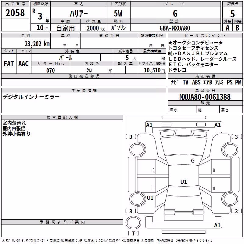 TOYOTA HARRIER