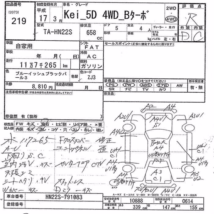 SUZUKI KEI