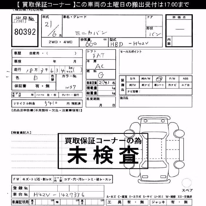MITSUBISHI MINICA