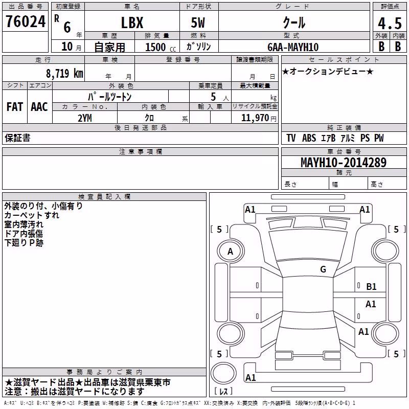 LEXUS LBX