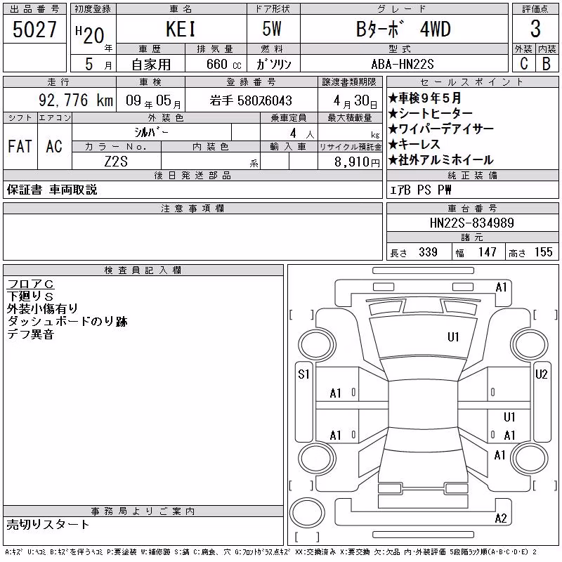 SUZUKI KEI