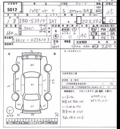 DAIHATSU HIJET