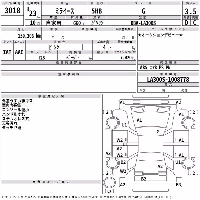 DAIHATSU MIRA E:S