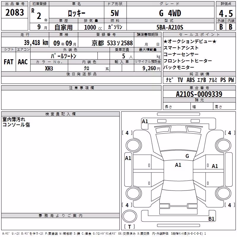 DAIHATSU ROCKY