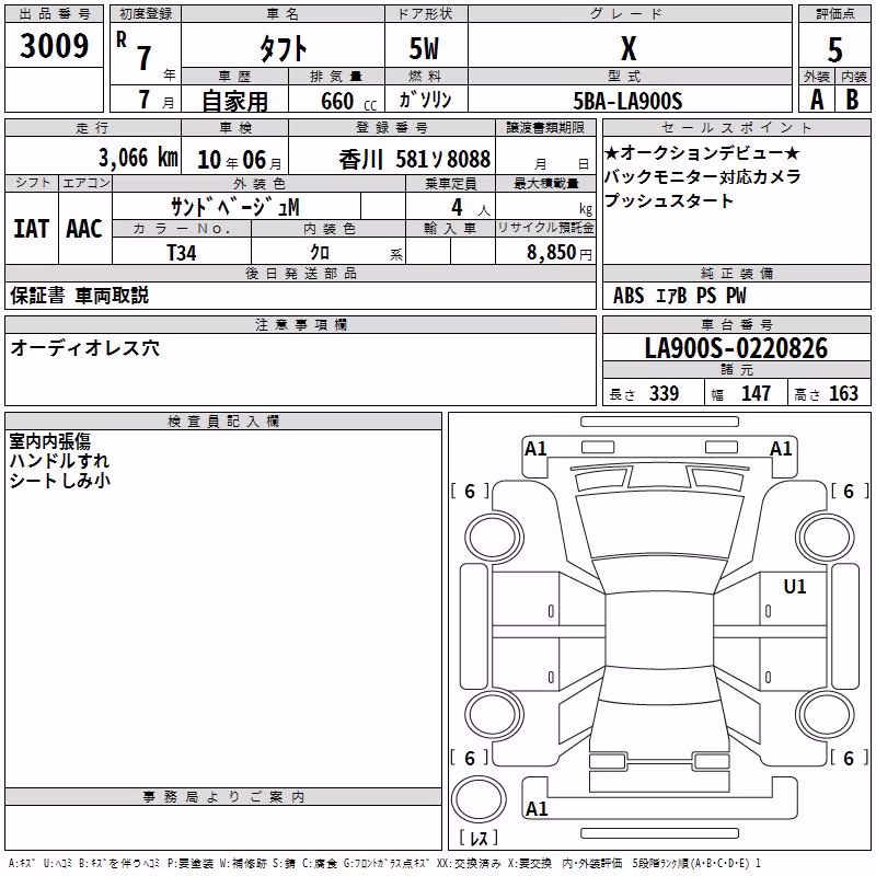 DAIHATSU TAFT