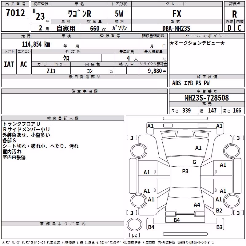 SUZUKI WAGON R