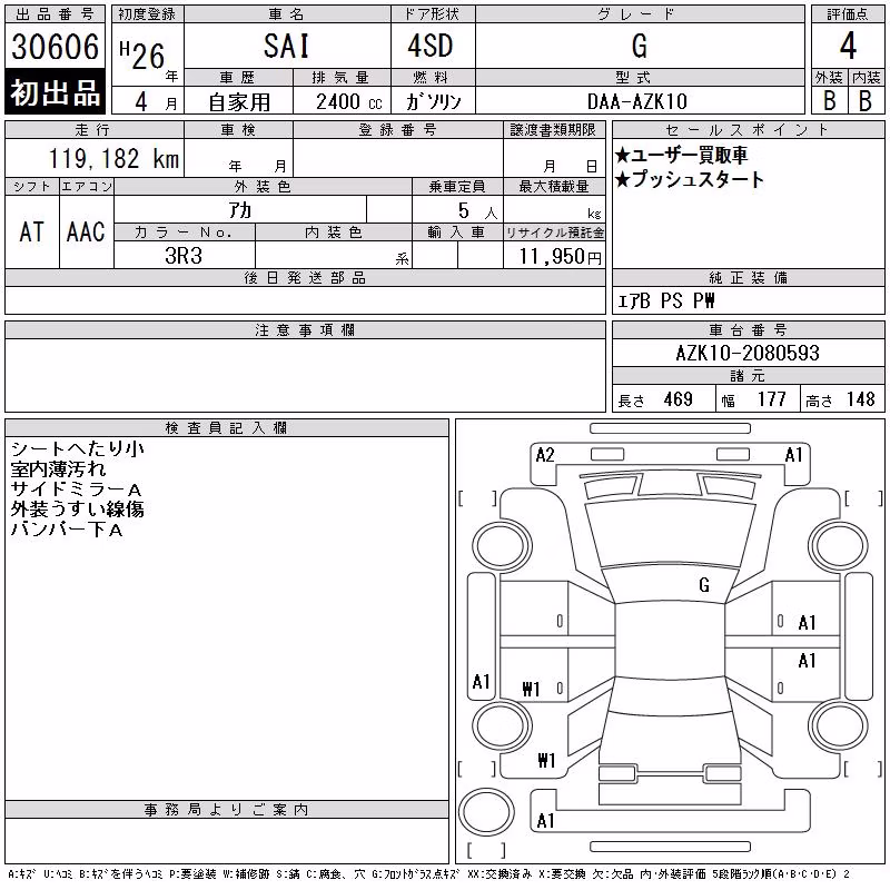 TOYOTA SAI
