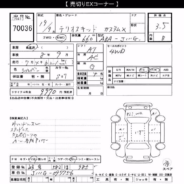 DAIHATSU TERIOS KID