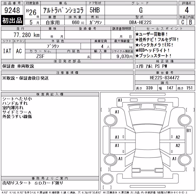 SUZUKI ALTO LAPIN