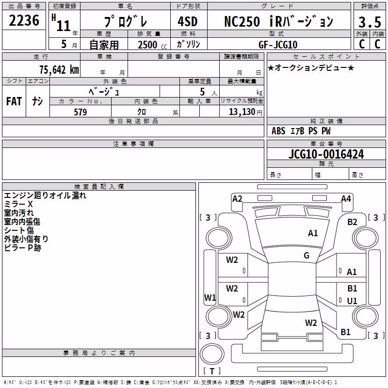 TOYOTA PROGRES