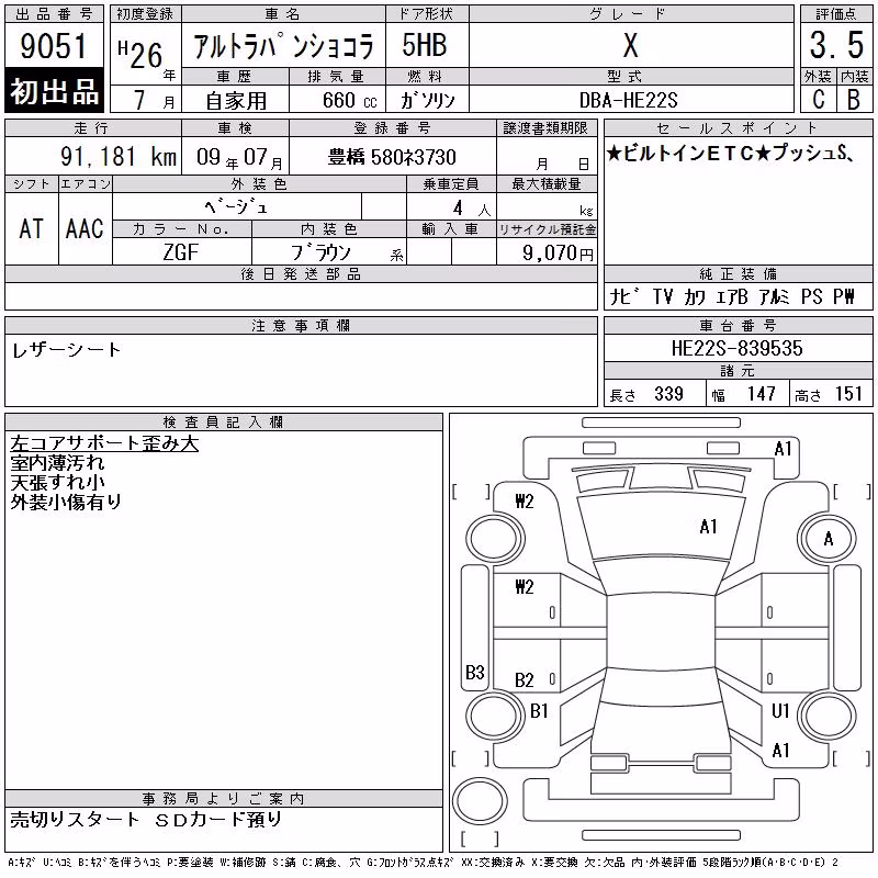 SUZUKI ALTO LAPIN