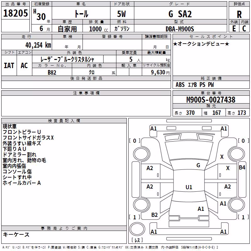 DAIHATSU THOR
