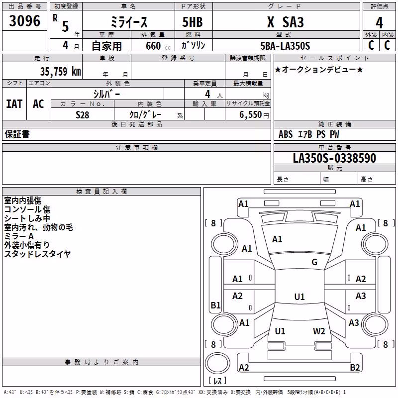 DAIHATSU MIRA E:S