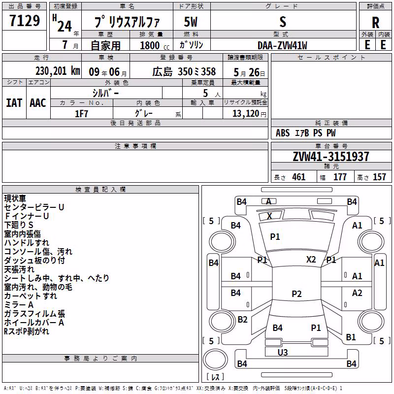 TOYOTA PRIUS ALPHA