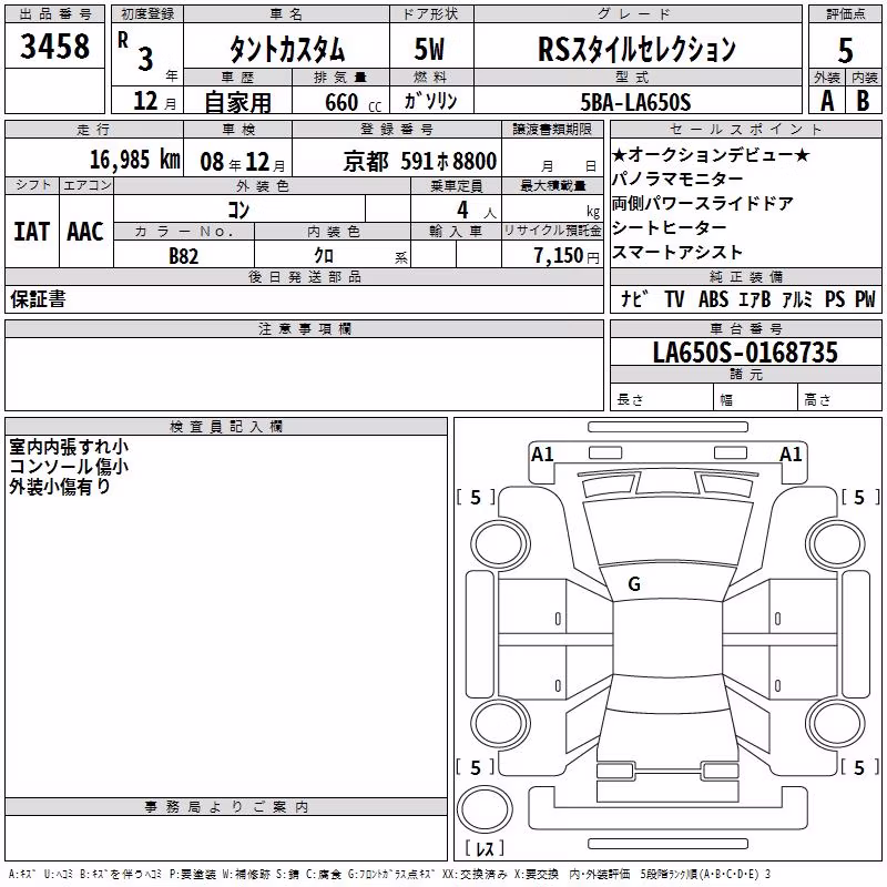 DAIHATSU TANTO