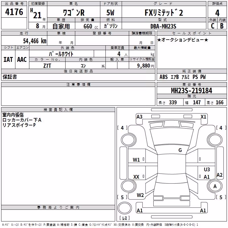 SUZUKI WAGON R