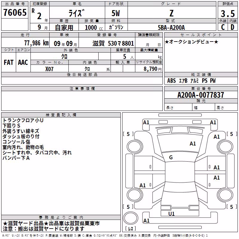 TOYOTA RAIZE