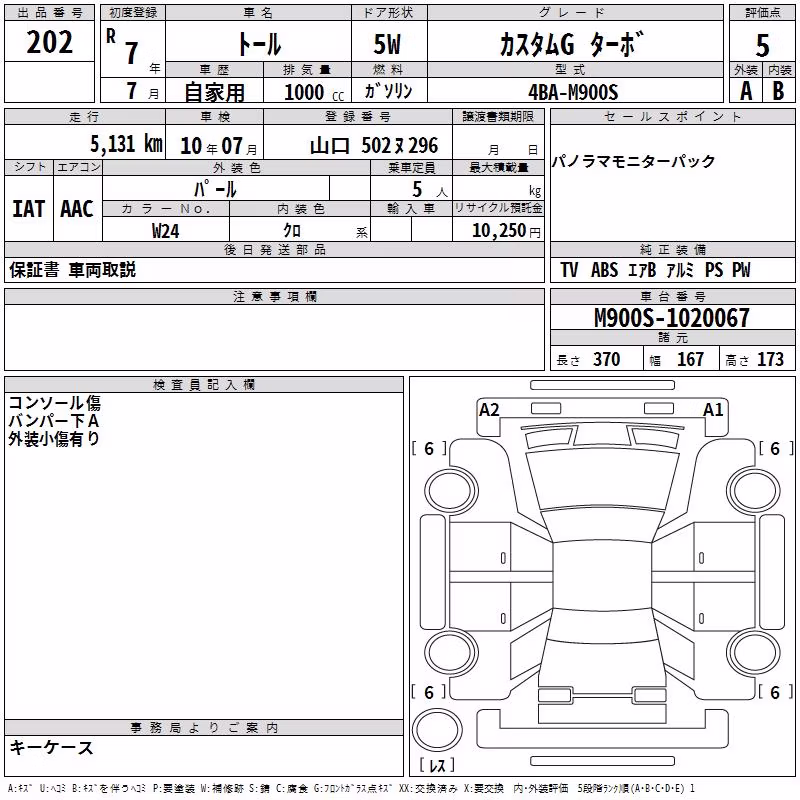 DAIHATSU THOR