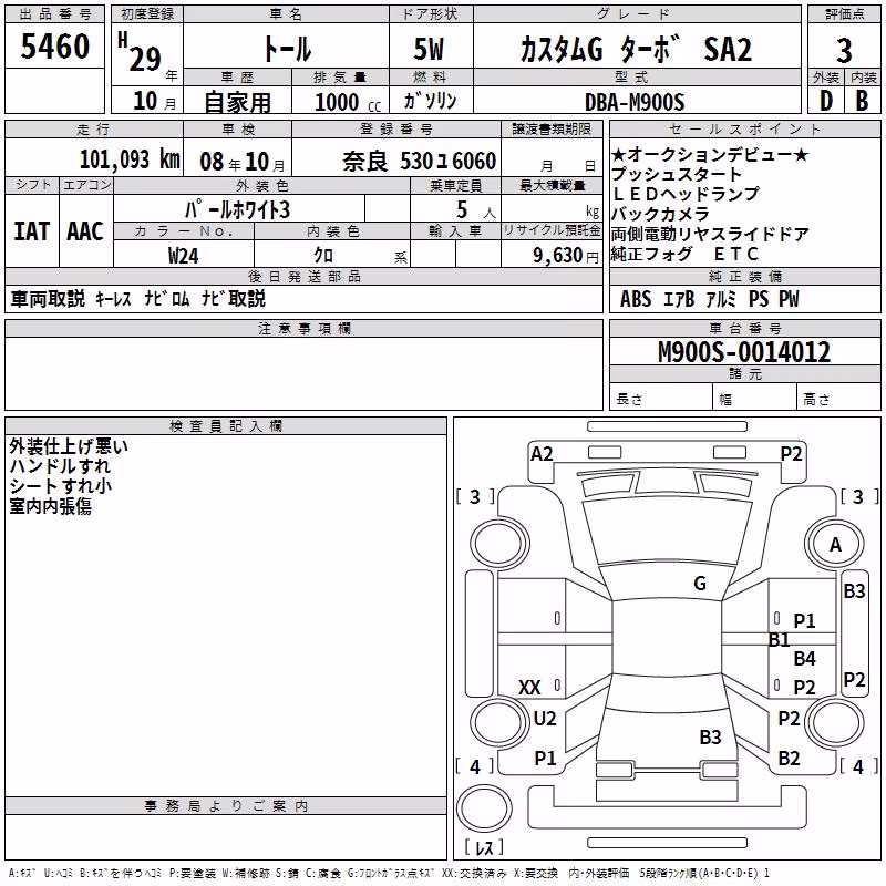 DAIHATSU THOR