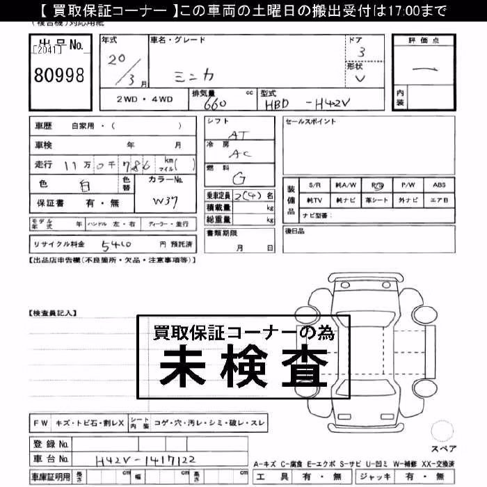 MITSUBISHI MINICA