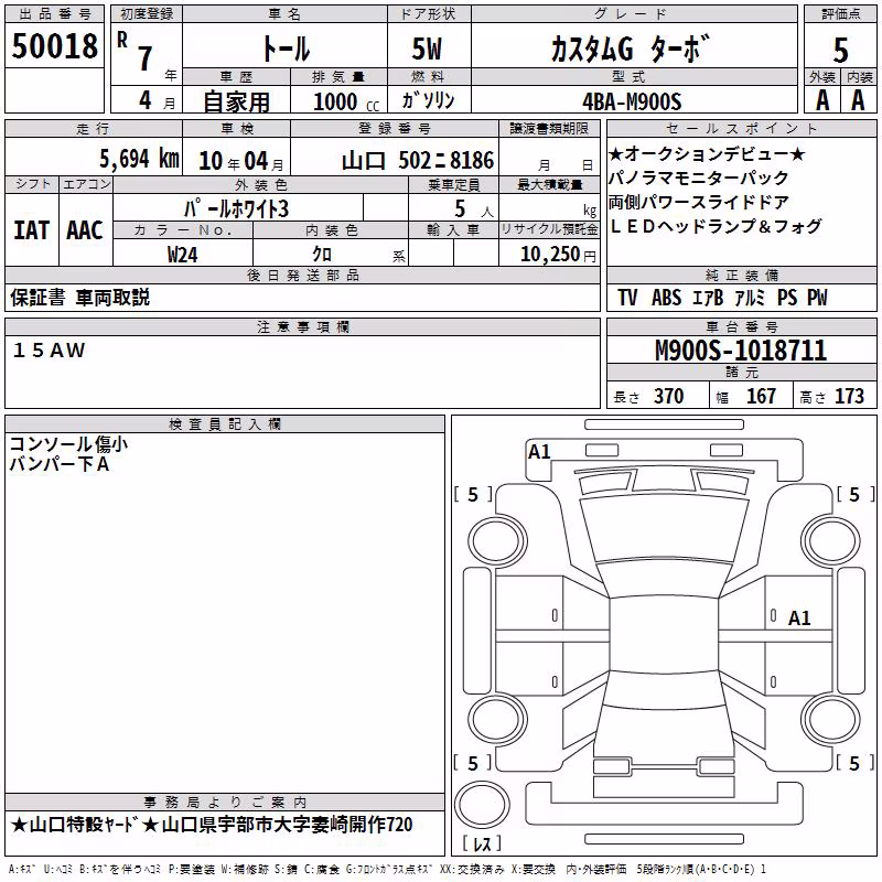DAIHATSU THOR