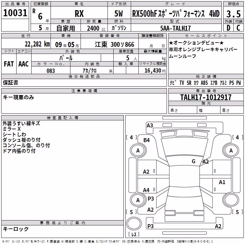 LEXUS RX500H