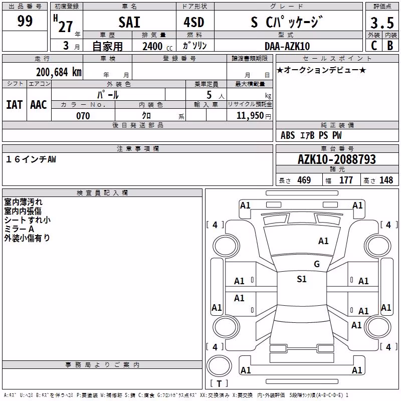 TOYOTA SAI