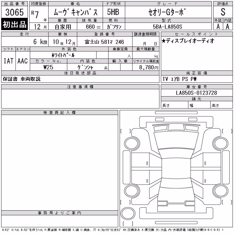 DAIHATSU MOVE CANBUS