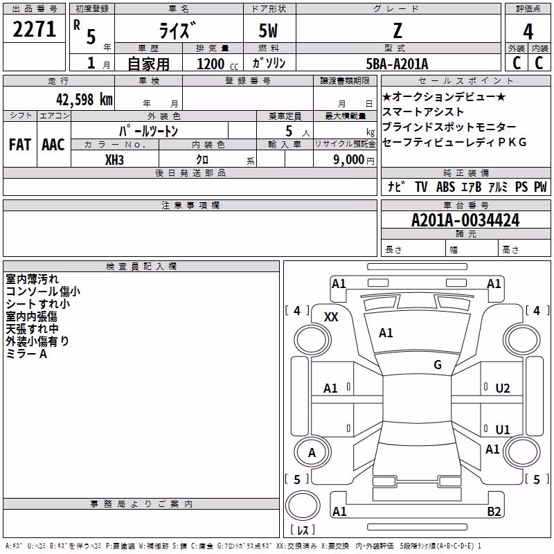 TOYOTA RAIZE