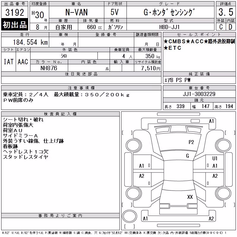 HONDA N-VAN