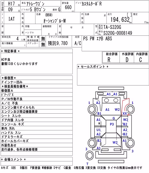 DAIHATSU ATRAI