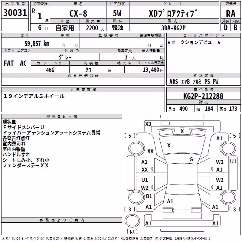 MAZDA CX-8