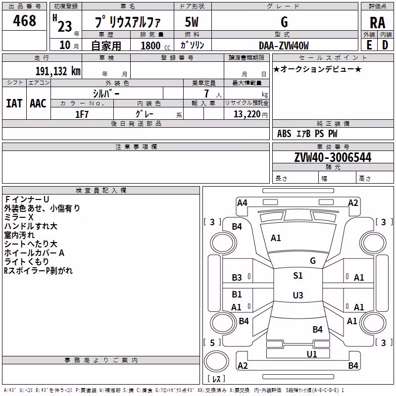 TOYOTA PRIUS ALPHA