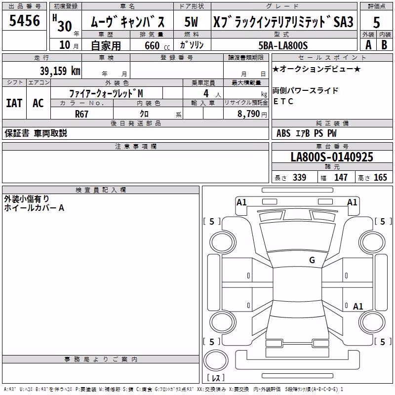 DAIHATSU MOVE CANBUS