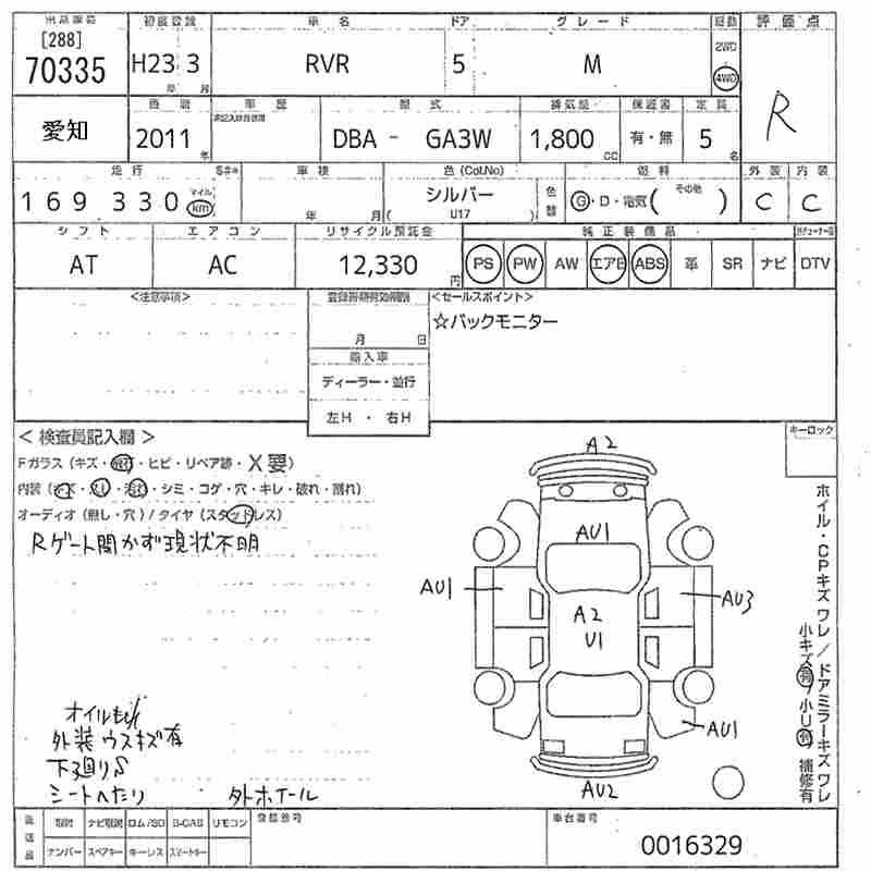 MITSUBISHI RVR