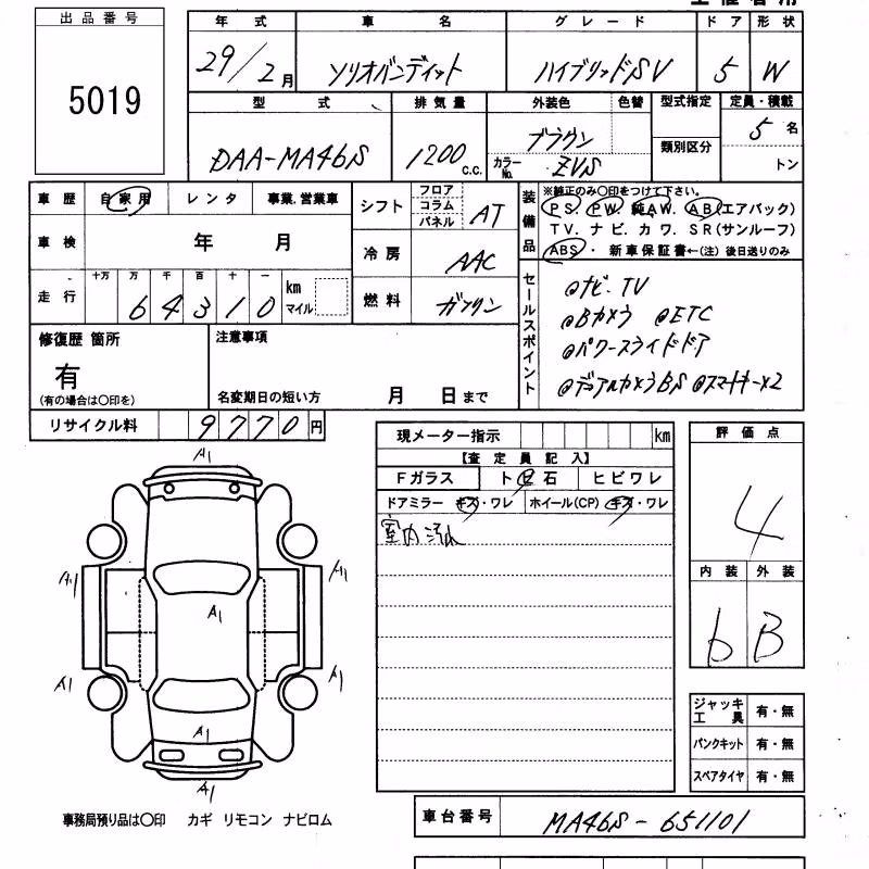 SUZUKI SOLIO