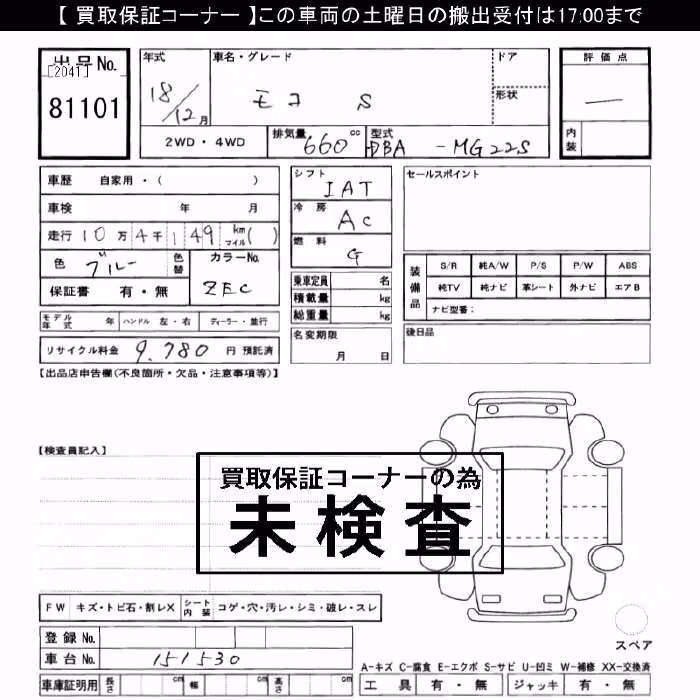 NISSAN MOCO