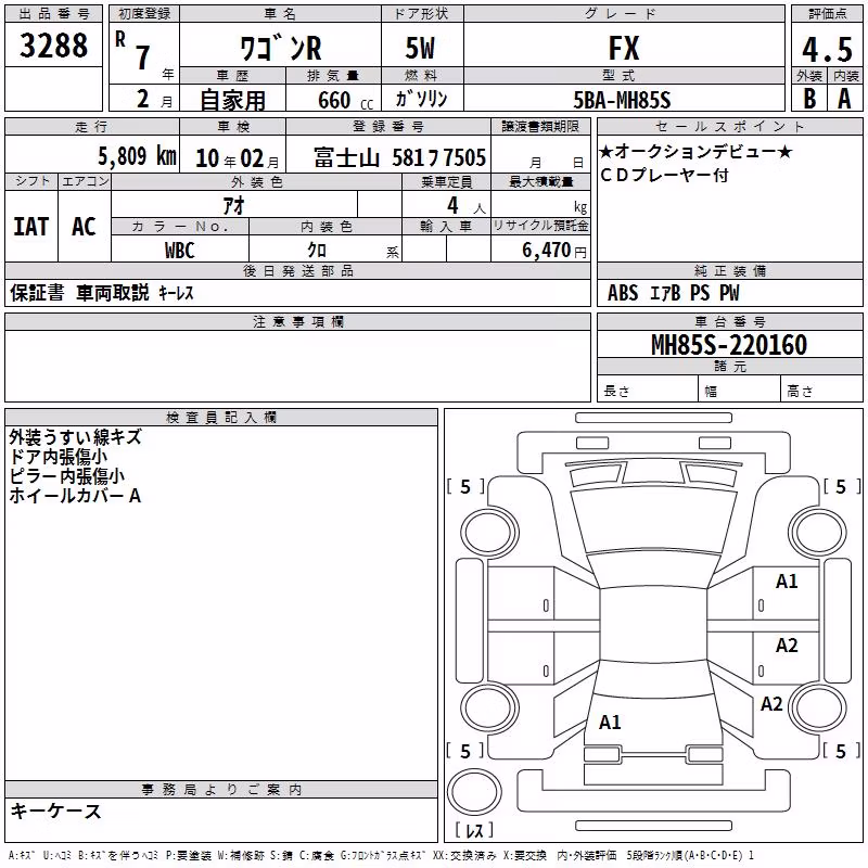 SUZUKI WAGON R