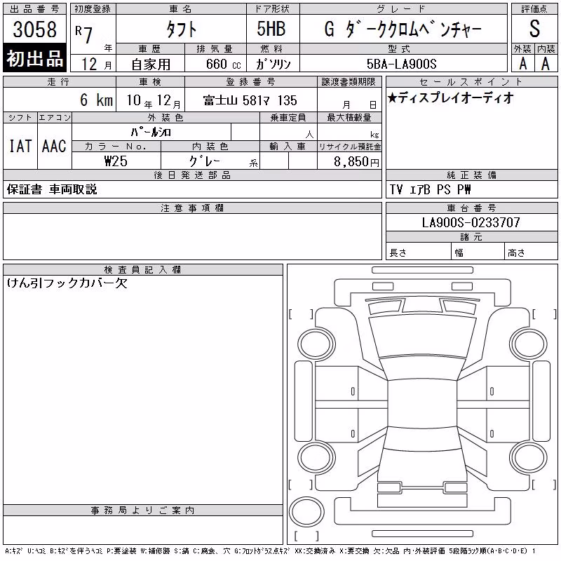 DAIHATSU TAFT
