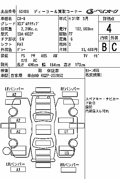 MAZDA CX-8
