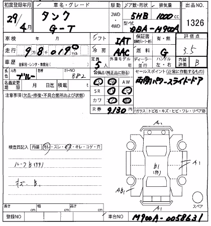 TOYOTA TANK