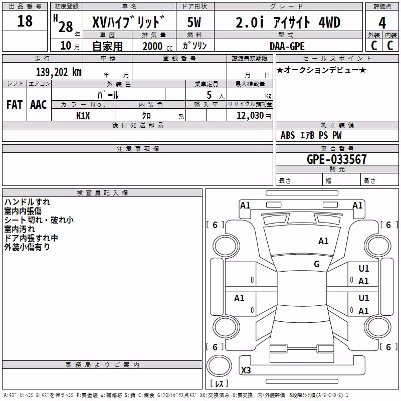 SUBARU XV