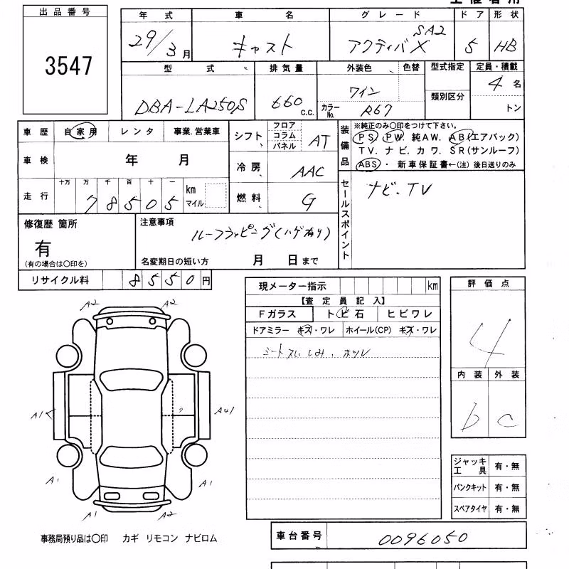 DAIHATSU CAST